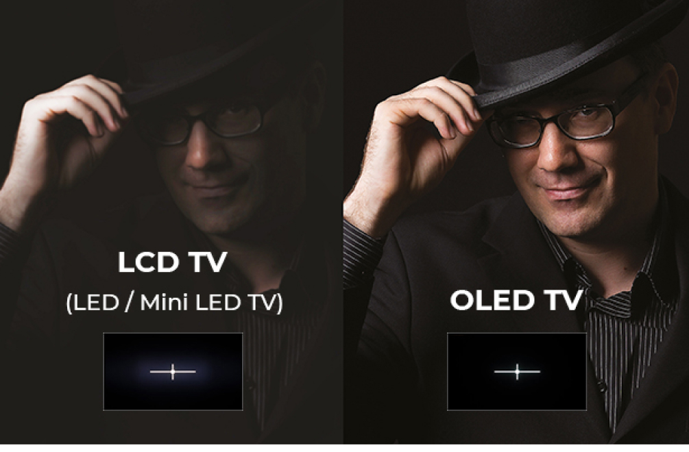 There are two identical screens of a man standing in a black hat and black clothes, LCD on the left and OLED TVs on the right. On the right screen, the man's expression and eyes are shown in more detail.