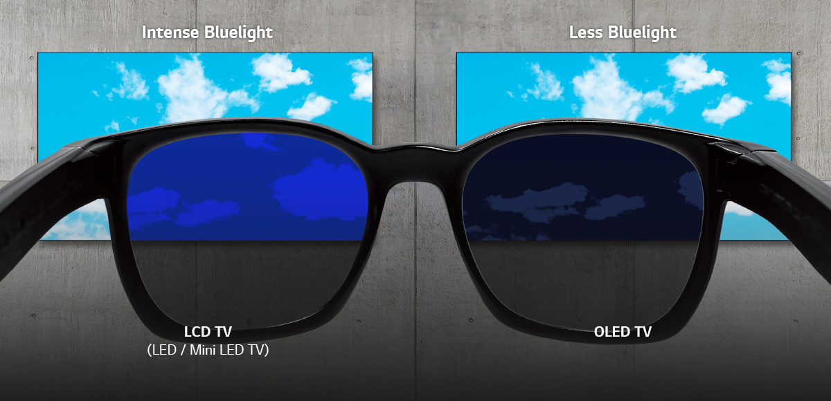 두 개의 LCD TV와 OLED TV를 한 개의 선글라스로 보고 있는데, 왼쪽의 LCD TV 측 안경알은 파란색이 비치는 반면, 오른쪽 안경알은 회색빛이다.