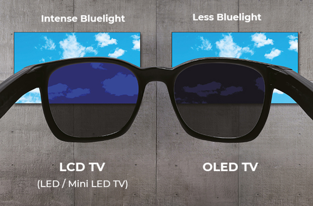 두 개의 LCD TV와 OLED TV를 한 개의 선글라스로 보고 있는데, 왼쪽의 LCD TV 측 안경알은 파란색이 비치는 반면, 오른쪽 안경알은 회색빛이다.