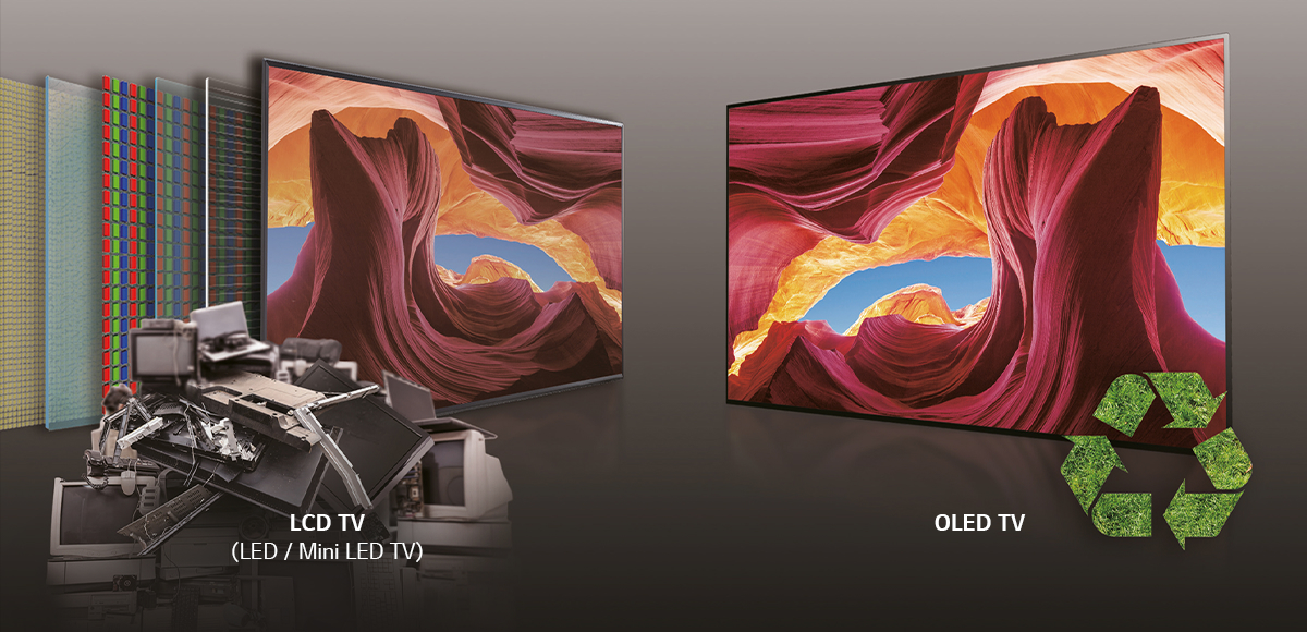 왼쪽의 LCD TV 뒤에는 여러가지 부품들이, 앞에는 고철들이 놓여져 있고, 오른쪽의 OLED TV 에는 친환경 로고가 붙어 있다.