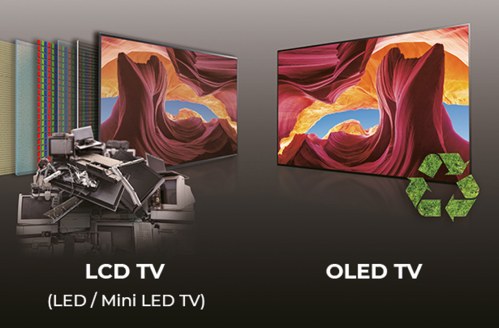 왼쪽의 LCD TV 뒤에는 여러가지 부품들이, 앞에는 고철들이 놓여져 있고, 오른쪽의 OLED TV 에는 친환경 로고가 붙어 있다.
